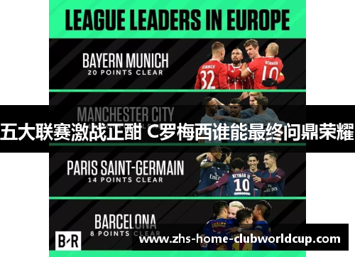 五大联赛激战正酣 C罗梅西谁能最终问鼎荣耀 五大联赛激战正酣 C罗梅西谁能最终问鼎荣耀